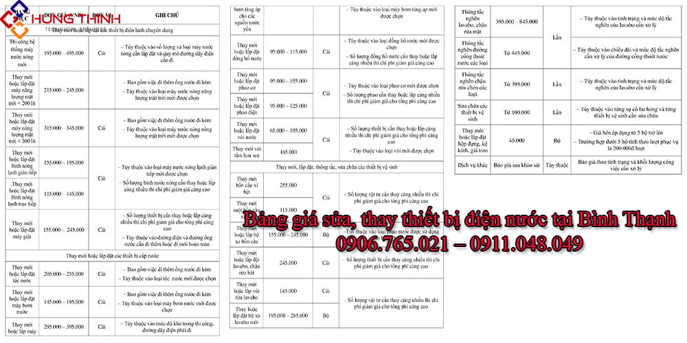 Gia-sua-dien-nuoc-tai-binh-thanh