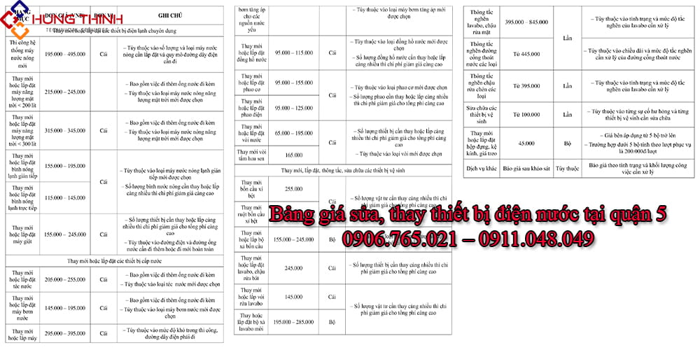 Gia-sua-dien-nuoc-tai-quan-5