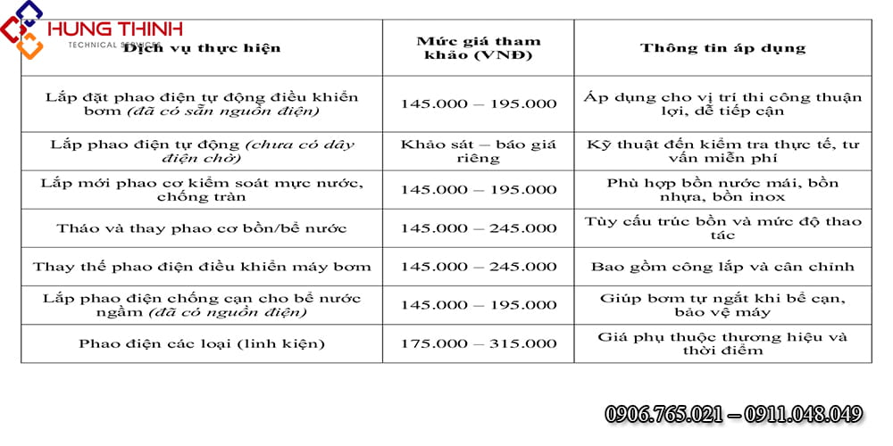 Bang-gia-thay-phao-bon-nuoc