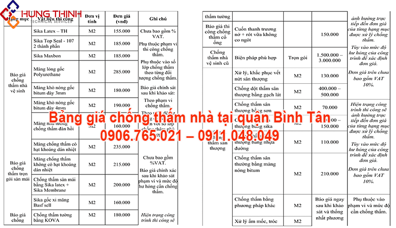 BANG-BAO-GIA-CHONG-THAM-TAI-QUAN-BINH-TAN