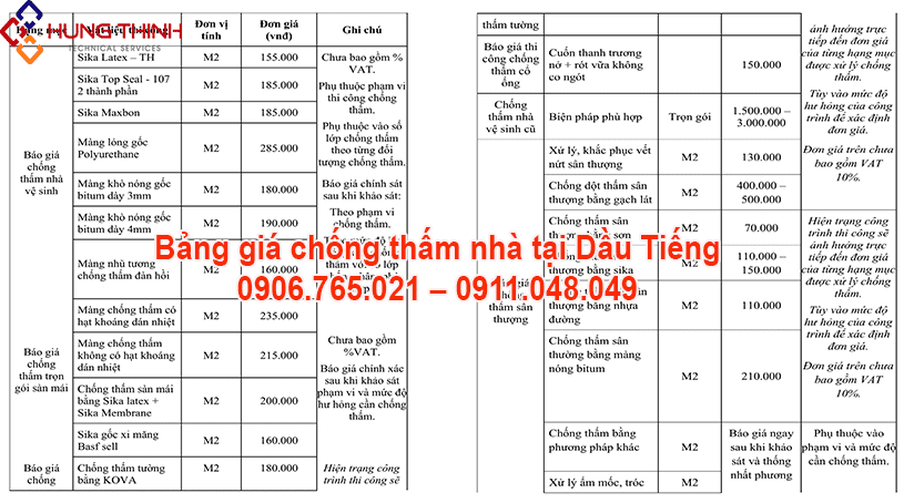 BANG-GIA-CHONG-THAM-NHA-TAI-DAU-TIENG