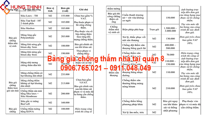 BANG-GIA-CHONG-THAM-NHA-TAI-QUAN-8
