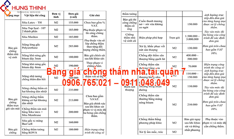 BANG-GIA-CHONG-THAM-TAI-QUAN-7