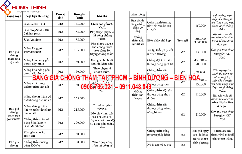 bao-gia-chong-tham