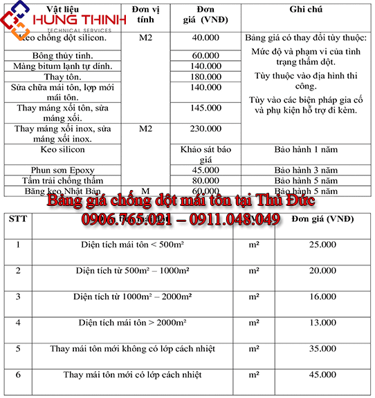 Bang-gia-chong-dot-mai-ton-tai-thu-duc