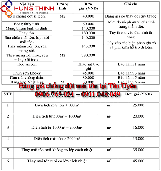 Bang-gia-chong-dot-mai-ton-tan-uyen