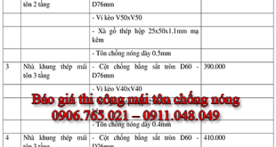 Bang-gia-thi-cong-lam-mai-ton-chong-nong