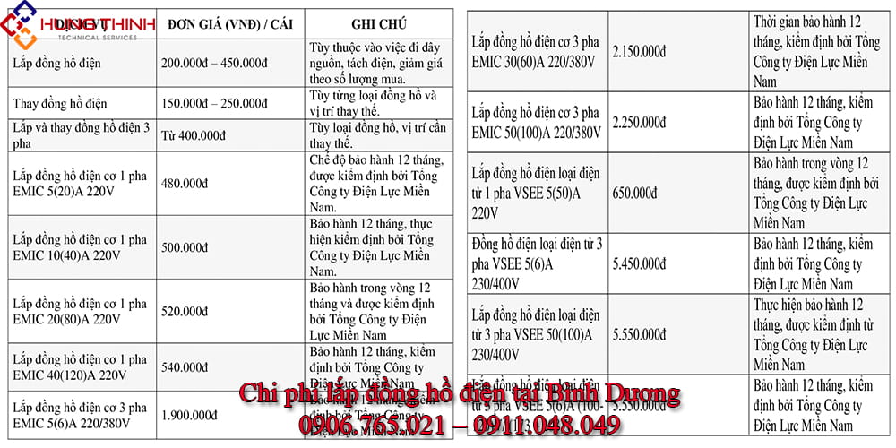Bang-gia-lap-dong-ho-dien-binh-duong
