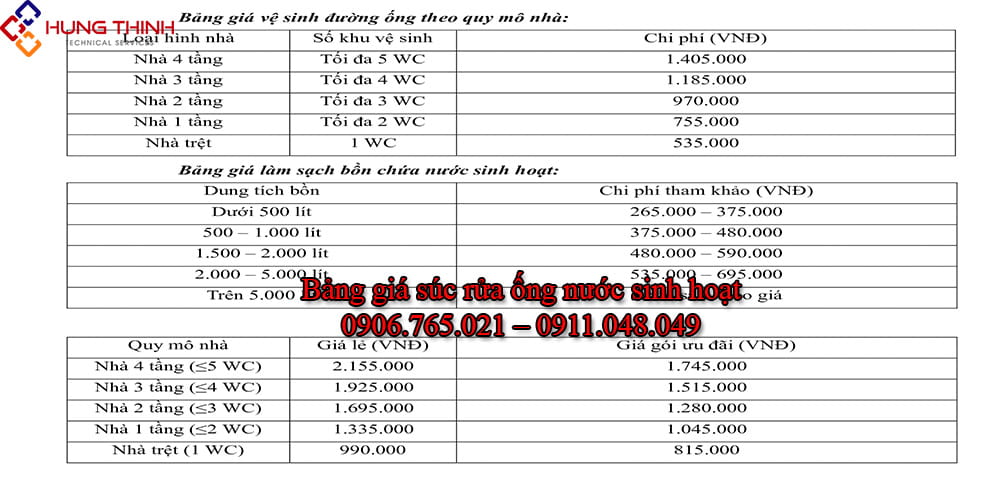 Bang-gia-suc-rua-ve-sinh-duong-ong-nuoc-sinh-hoat